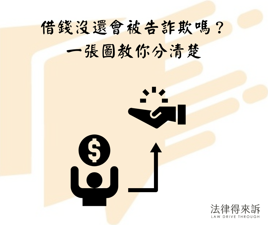 借錢沒還會被告詐欺嗎？ 一張圖教你分清楚