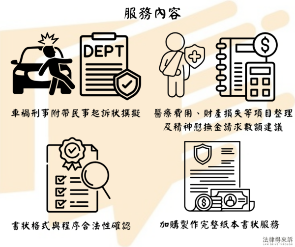 車禍刑事附帶民事起訴狀