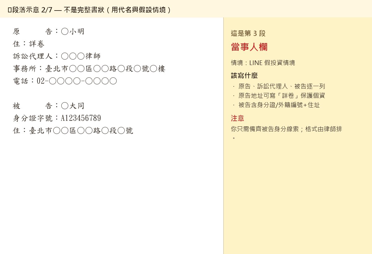 S8 段落示意 2/7 — 當事人欄