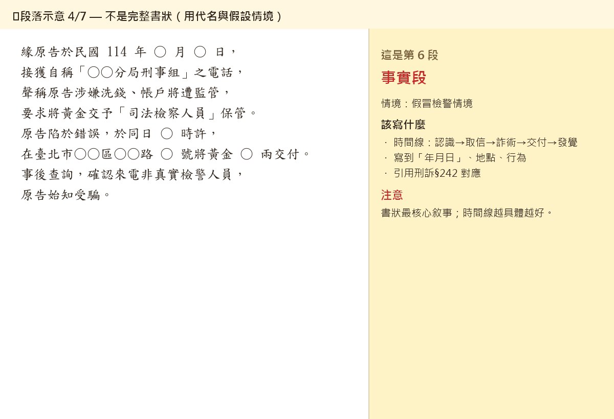 S8 段落示意 4/7 — 事實段