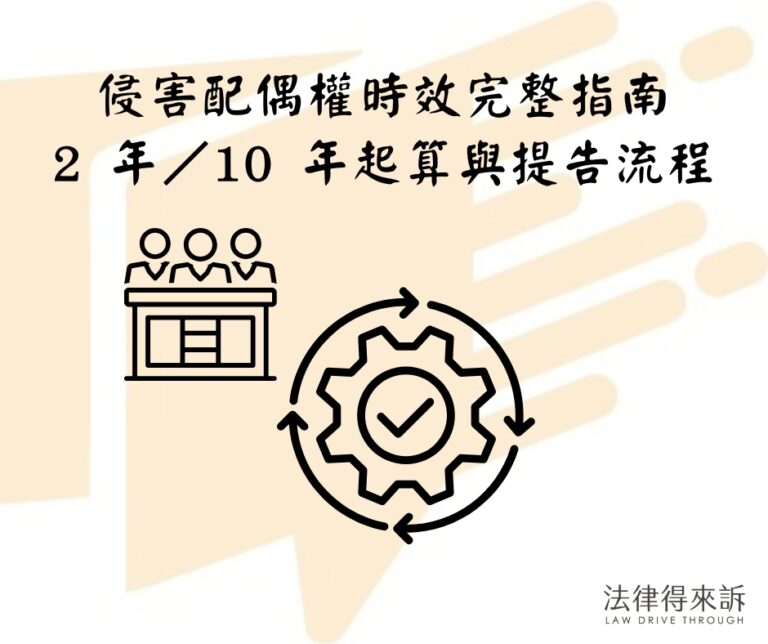 侵害配偶權時效完整指南2 年／10 年起算與提告流程